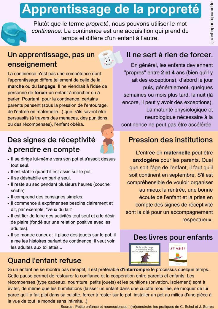 Apprentissage a la proprete des enfants avant la maternelle 1