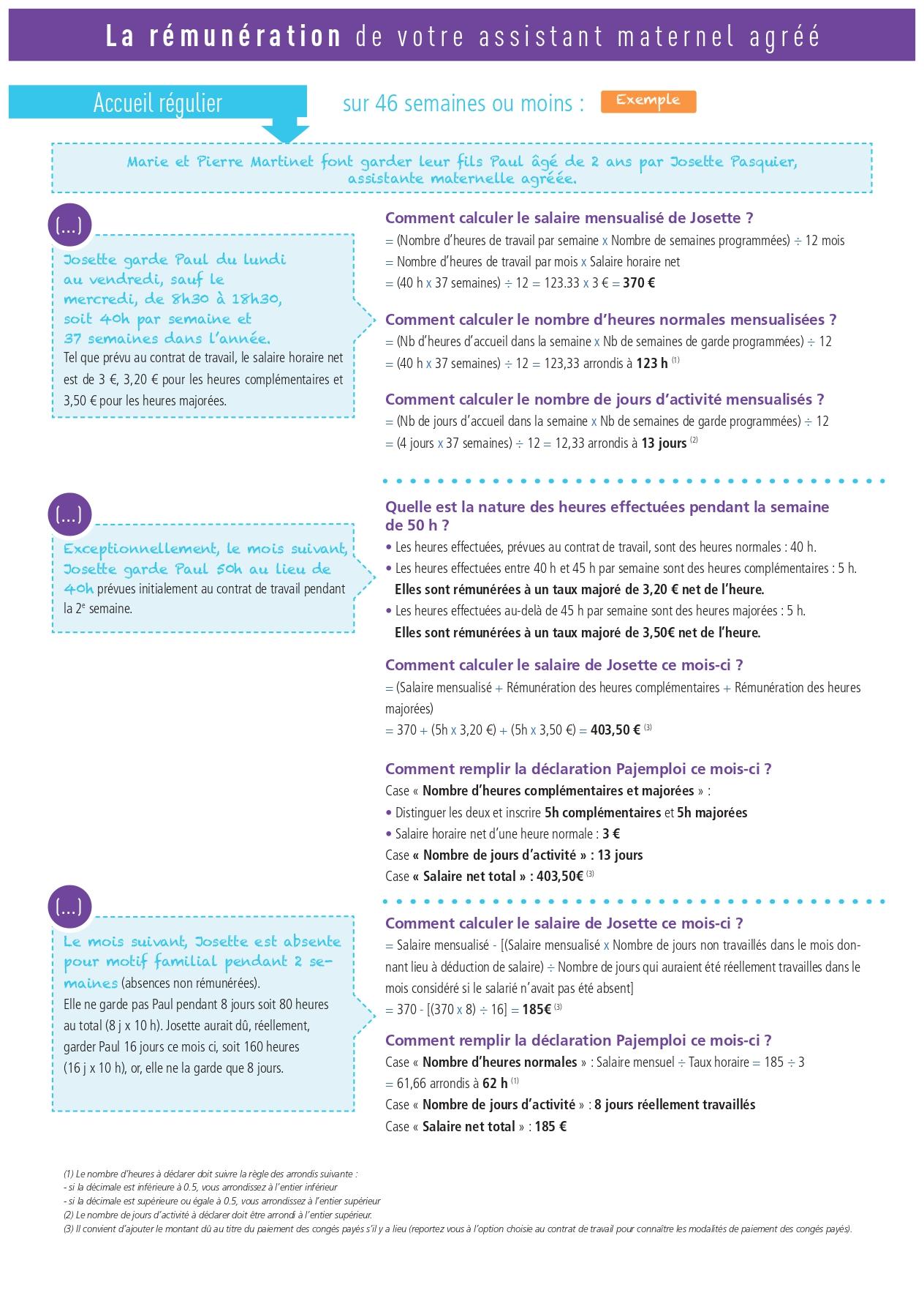 Exemple remuneration annee incomplete assmat page 0001