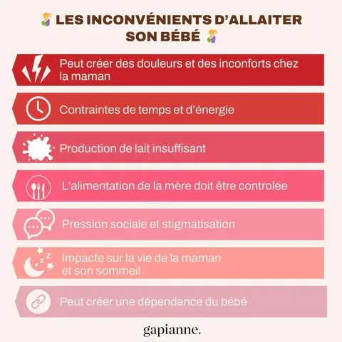 Infographie inconvenients allaitement maternel gapianne 480x480