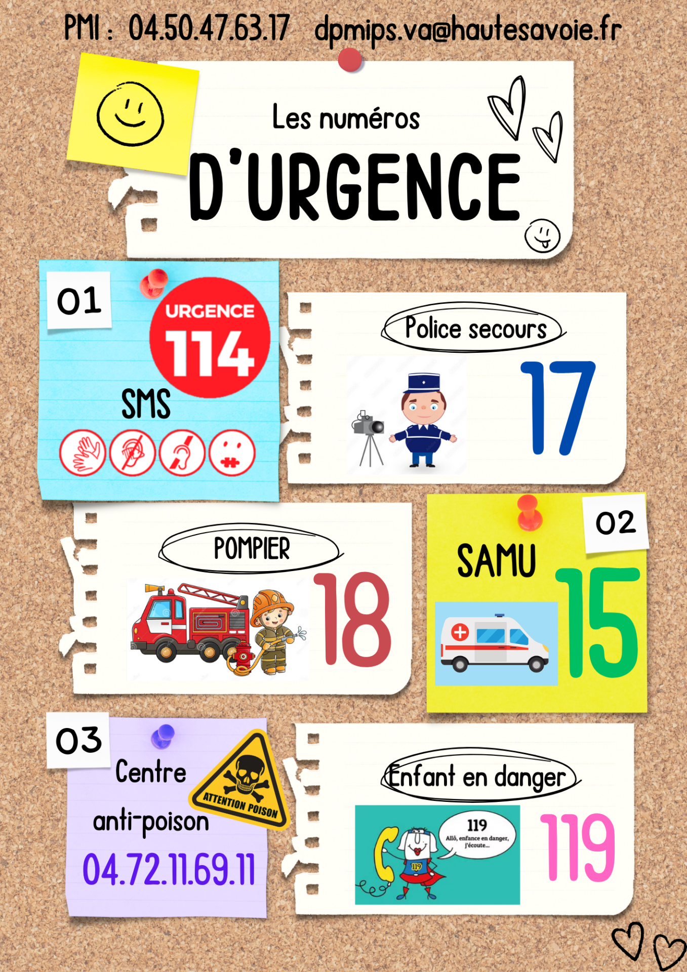 Numero d urgence 1