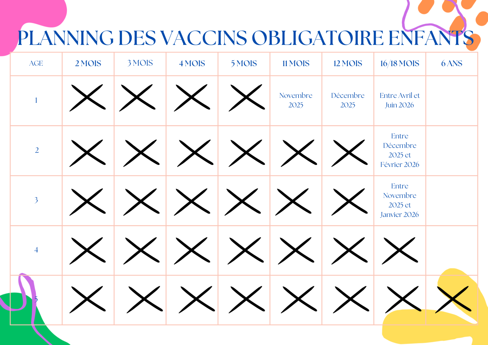 Planning vaccin enfants